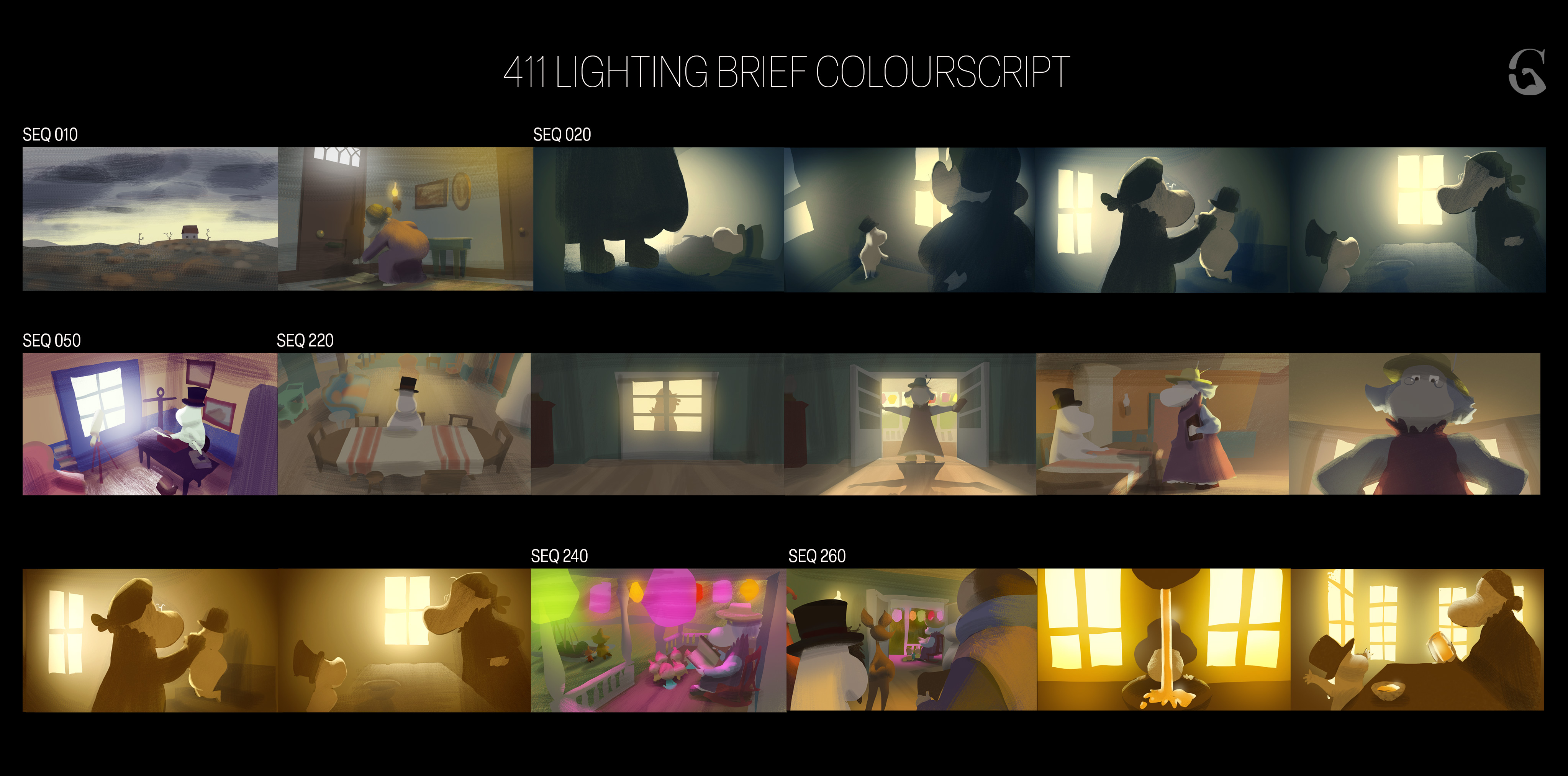 Colourscript panel